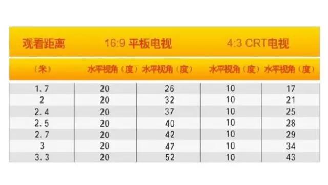 【大將軍陶瓷裝修攻略】溫馨、時(shí)尚、舒適，臥室裝修小格調
(圖4)